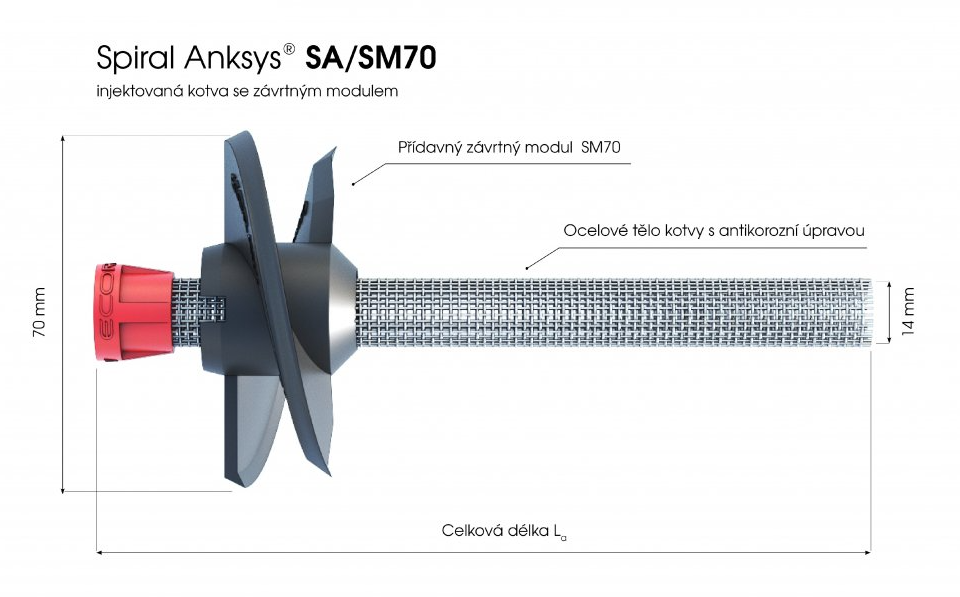 Spiral Anksys SA | Injektovaná kotva