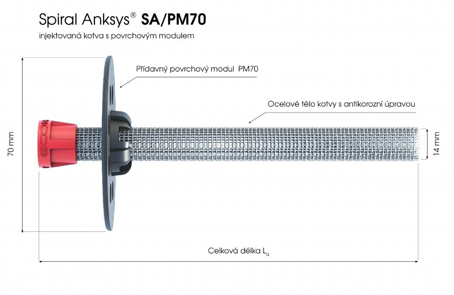 Spiral Anksys PM70 | Povrchový modul