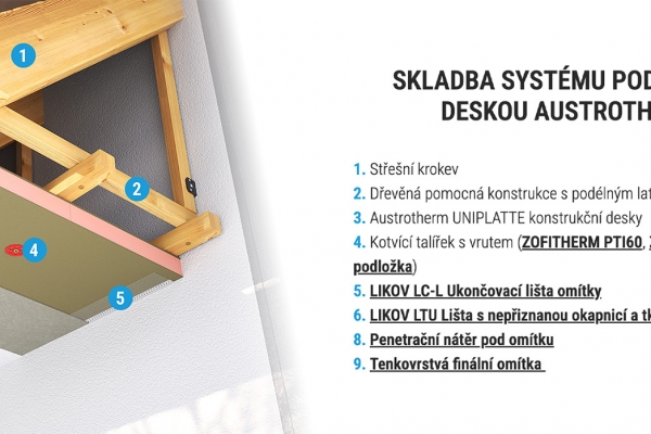 Efektivní podbití střechy s Austrotherm UNIPLATTE: Moderní řešení bez OSB desky